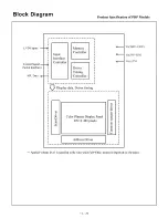 Preview for 13 page of Akai PDP4225M Service Manual