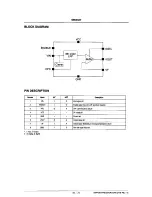 Предварительный просмотр 48 страницы Akai PDP4225M Service Manual