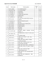 Preview for 72 page of Akai PDP4225M Service Manual