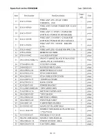 Preview for 73 page of Akai PDP4225M Service Manual