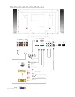 Предварительный просмотр 7 страницы Akai PDP4249G Service Manual