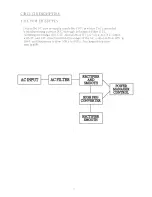 Preview for 8 page of Akai PDP4249G Service Manual