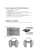 Preview for 109 page of Akai PDP4294LV1 Service Manual