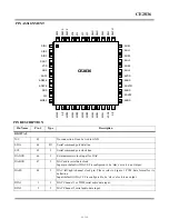 Preview for 71 page of Akai PDP42Z5TA - 42" Plasma TV Service Manual