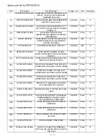 Preview for 137 page of Akai PDP42Z5TA - 42" Plasma TV Service Manual