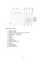 Preview for 7 page of Akai PR006A-471U Instruction Manual