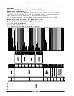 Preview for 8 page of Akai Professional MPC 1000 Service Manual