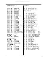 Preview for 11 page of Akai Professional MPC 1000 Service Manual