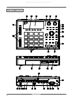 Preview for 12 page of Akai Professional MPC 1000 Service Manual