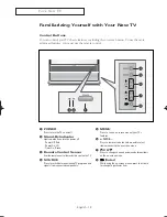 Предварительный просмотр 13 страницы Akai PT4250A Owner'S Instructions Manual