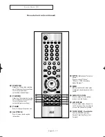 Preview for 17 page of Akai PT4250A Owner'S Instructions Manual