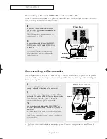 Preview for 23 page of Akai PT4250A Owner'S Instructions Manual