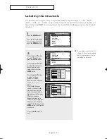 Preview for 41 page of Akai PT4250A Owner'S Instructions Manual