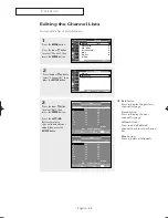 Preview for 43 page of Akai PT4250A Owner'S Instructions Manual