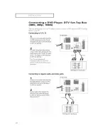 Preview for 20 page of Akai PT4298HD Owner'S Instructions Manual