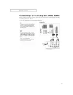 Preview for 21 page of Akai PT4298HD Owner'S Instructions Manual