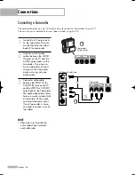 Preview for 20 page of Akai PT50DL24 Owner'S Instructions Manual