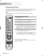 Preview for 34 page of Akai PT50DL24 Owner'S Instructions Manual