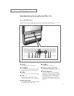 Предварительный просмотр 9 страницы Akai PT5598HD Owner'S Instructions Manual