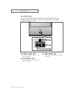 Предварительный просмотр 10 страницы Akai PTH5498 Owner'S Instructions Manual