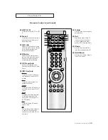 Предварительный просмотр 13 страницы Akai PTH5498 Owner'S Instructions Manual