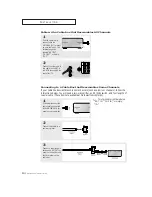 Предварительный просмотр 16 страницы Akai PTH5498 Owner'S Instructions Manual