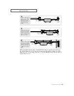 Предварительный просмотр 17 страницы Akai PTH5498 Owner'S Instructions Manual