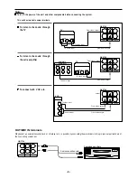 Preview for 5 page of Akai QX-3700 Operator'S Manual