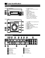 Preview for 6 page of Akai QX-3700 Operator'S Manual