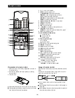 Preview for 7 page of Akai QX-3700 Operator'S Manual