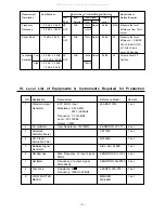 Preview for 8 page of Akai QX-3700 Service Manual