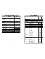 Preview for 3 page of Akai QX-D3100 Service Manual