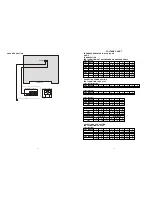 Preview for 13 page of Akai QX-D3100 Service Manual