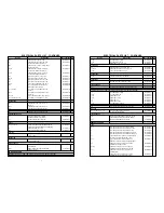 Preview for 4 page of Akai QX-D3305 Service Manual