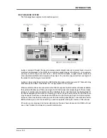 Предварительный просмотр 15 страницы Akai RE32 Operator'S Manual