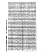 Предварительный просмотр 60 страницы Akai S01 Operator'S Manual