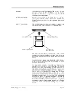 Preview for 13 page of Akai S3000XL User Manual