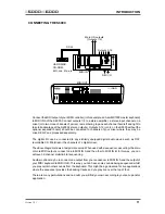 Preview for 21 page of Akai S5000 Operator'S Manual