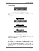 Preview for 34 page of Akai S5000 Operator'S Manual