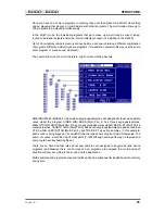 Preview for 35 page of Akai S5000 Operator'S Manual