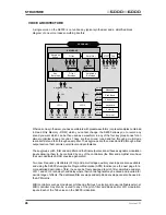 Preview for 36 page of Akai S5000 Operator'S Manual