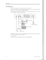 Предварительный просмотр 11 страницы Akai SG01v Operator'S Manual