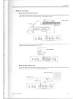 Предварительный просмотр 12 страницы Akai SG01v Operator'S Manual