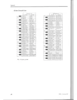 Предварительный просмотр 29 страницы Akai SG01v Operator'S Manual