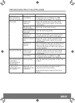 Preview for 9 page of Akai sonisk A58086 Instruction Manual