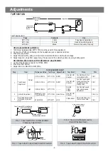 Предварительный просмотр 5 страницы Akai TX-350 Service Manual