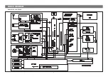 Предварительный просмотр 10 страницы Akai TX-350 Service Manual