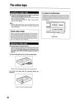 Preview for 10 page of Akai VS-G415EA Operator'S Manual