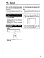 Preview for 13 page of Akai VS-G415EA Operator'S Manual