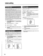 Preview for 14 page of Akai VS-G415EA Operator'S Manual